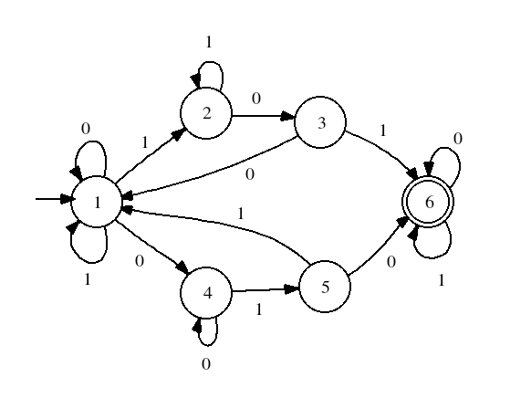 How Do I Type the Epsilon (ε) Symbol?, Data Center Knowledge